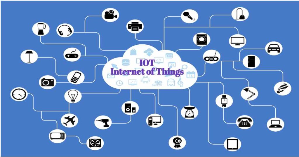 IOT Internet of things India